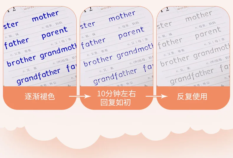 Nieuwe Hot 4 Stks/set Zevende Grade Engels Schrift Mensen Onderwijs Versie Hengshui Hoge School Groef Training Schrift