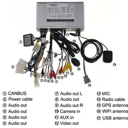For Subaru Outback 4 Legacy 5 2009 - 2014 Machine wire. Multi functional circuit, plug and play socket