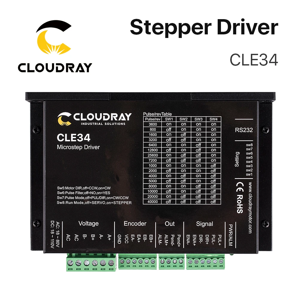 Imagem -05 - Cloudray Nema 34 Kit de Motorista de Motor Deslizante de Loop Fechado com Codificador 4.5n. m 4.2a Mais Vac Vdc Cle34 para Máquina de Corte de Impressora 3d