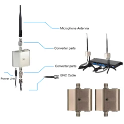 TNC-BNC del ripetitore 500-950Mhz del segnale di distribuzione dell'antenna di 3 PCS per il sistema senza fili del microfono di UHF