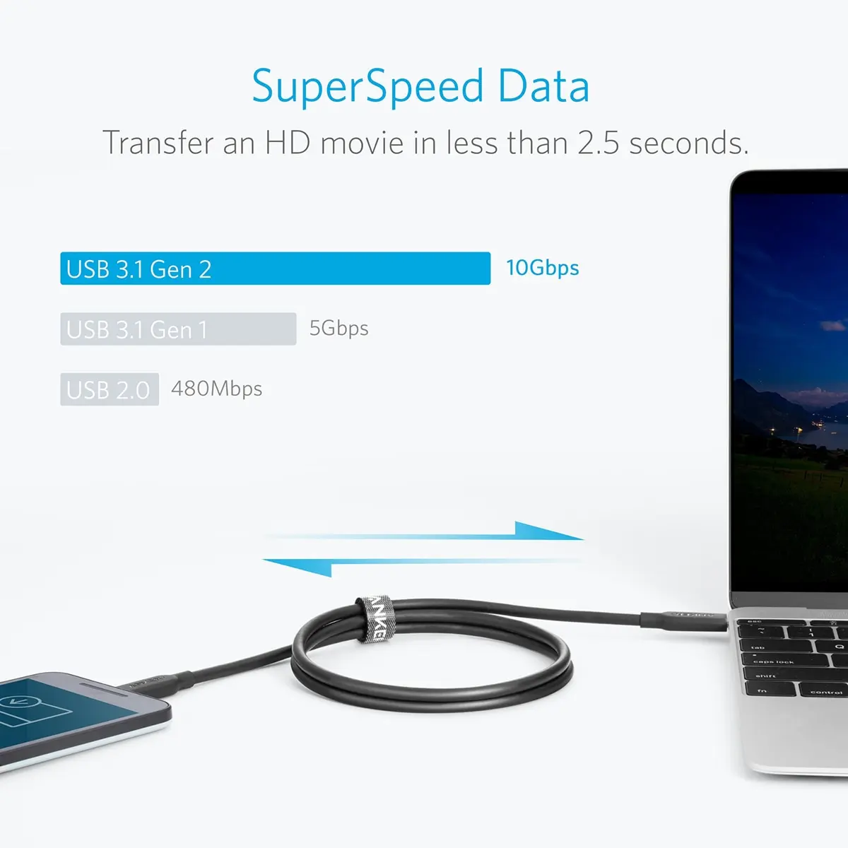 Anker Powerline II USB C Cable USB-C to USB-C 3.1 Gen 2 Cable with Power Delivery For iphone 15/15 pro For Samsung Galaxy