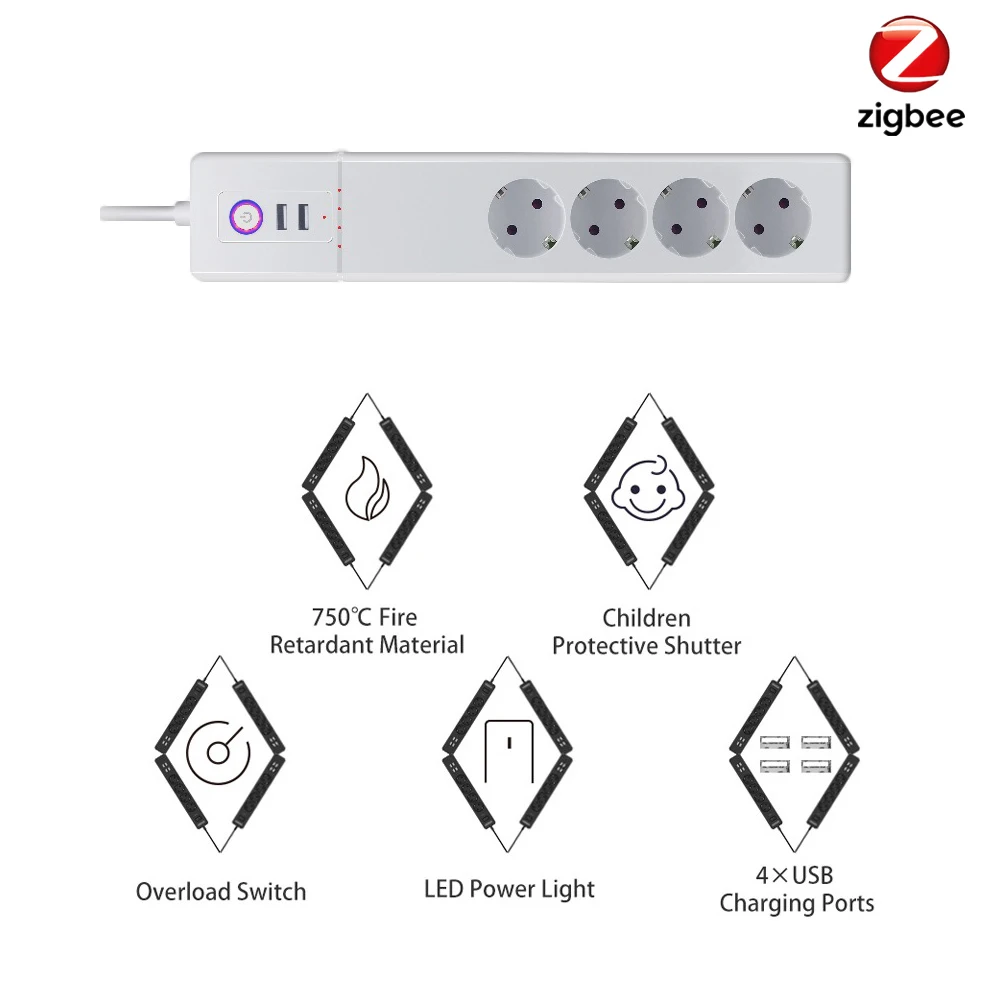 Tuya Zigbee Smart Surge Protector EU Zigbee Outlet With 4 Plugs and 2 USB Port Individual Control Works With Alexa Google Home