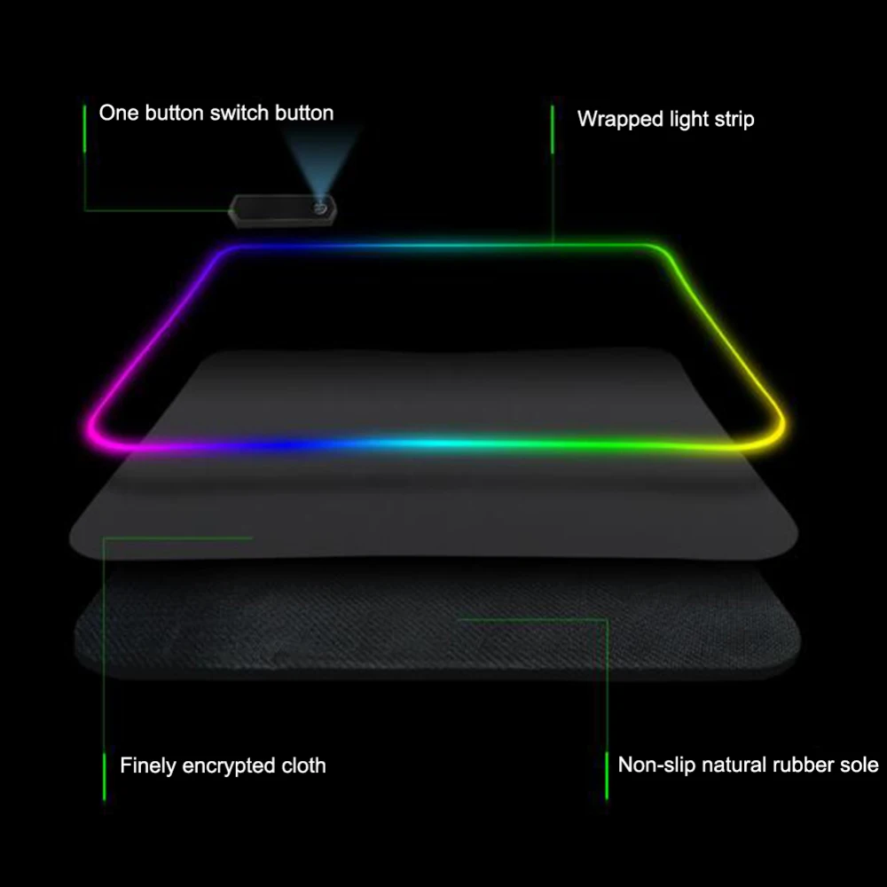 Imagem -05 - Mousepad para Jogos com Iluminação Rgb Antiderrapante à Prova Dágua e Suave para Jogos de Computador Led