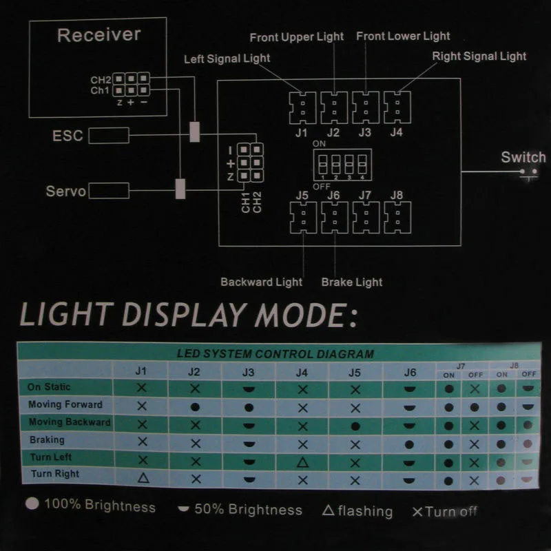 Juego de luces LED de freno, faros y señal compatibles con coche y camión teledirigido, modelo 1/10