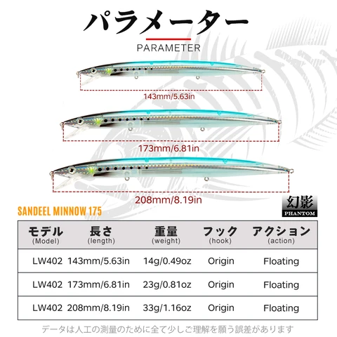 Hunthouse Sandeel Minnow Lures - Искусственный воблер для рыбалки — фото устройства