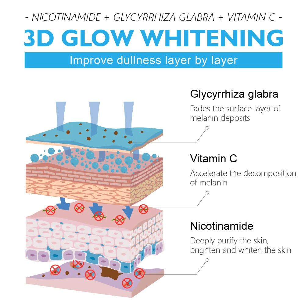 Vibrante glamour rosto corpo rápido clareamento da pele creme clareamento clareamento hidratante duradouro calmante reparação loção