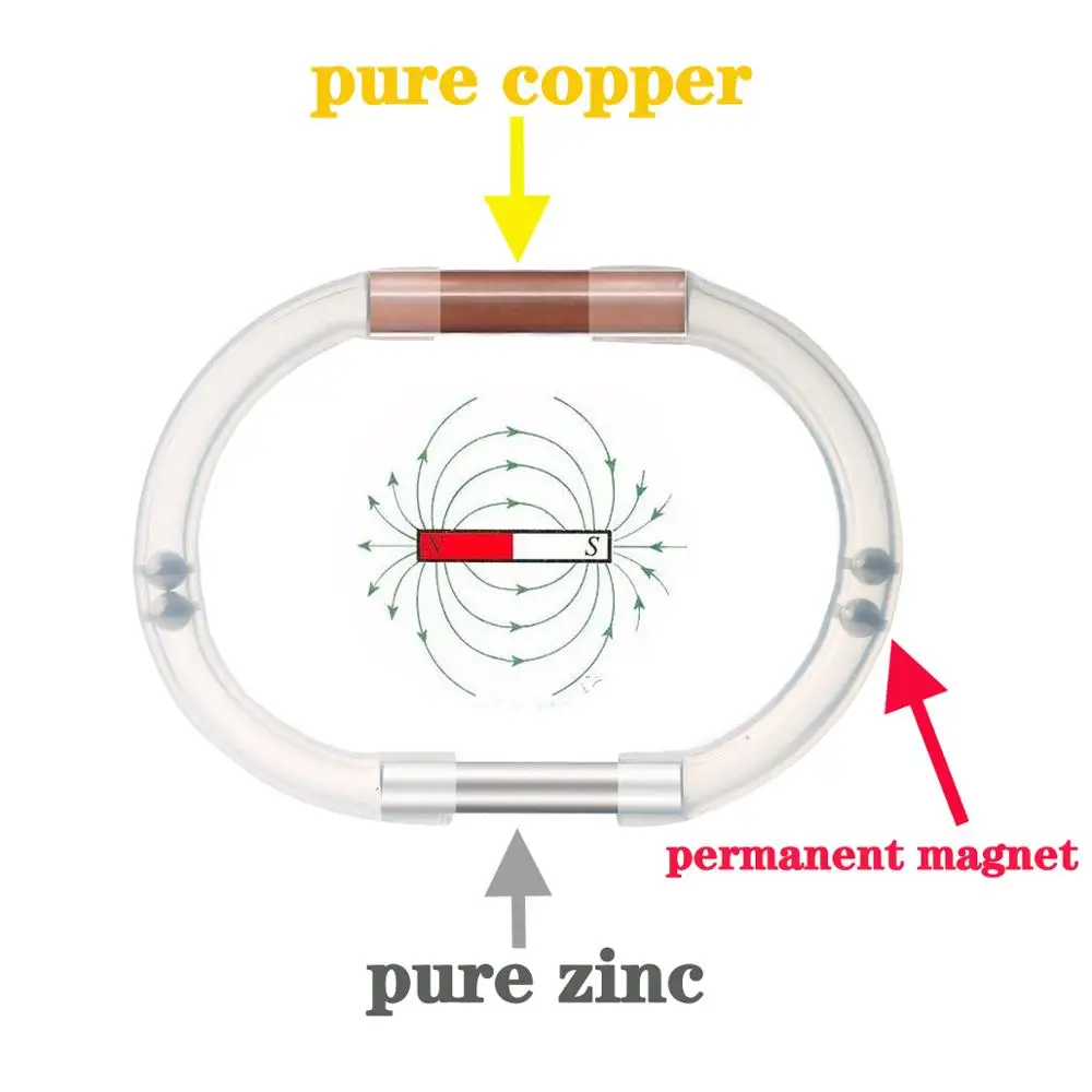 Penis Enlarger Ring ROP Magnetic Rod of Power Zinger Testosterone Booster Gainer