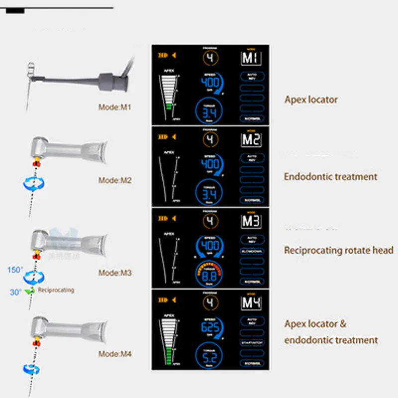 R-SMART Dental PLUS wireless With Motor Spare Parts root cancal instrument dental equipment machine