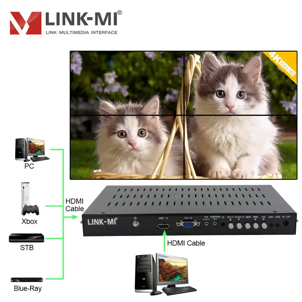 

LINK-MI 4K 2x2 Video Wall Controller HDMI/VGA inputs Monitors Video walls No need computer and software control