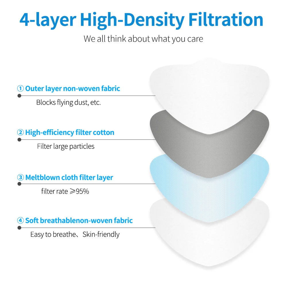 Mascarillas KN95 FFP2 reutilizables para niños y niñas, máscara Facial de 4 capas, respirador, 6 a 9 años