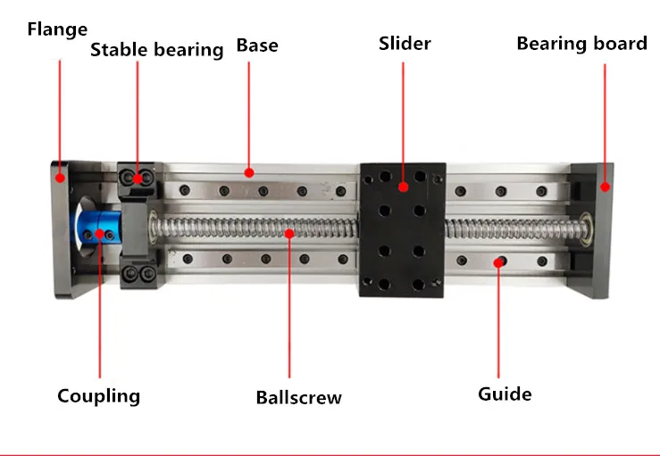 

1204 1605 1610 Ballscrew Linear Guide Motion Module Rail Table 50-800MM Effective Stroke CNC 3D Printer Parts