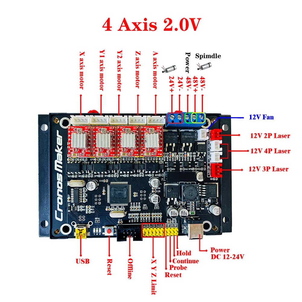 Máquina de gravação a laser diy grbl placa de controle de 4 eixos offline placa de controle cnc 3018 2418 aplicável