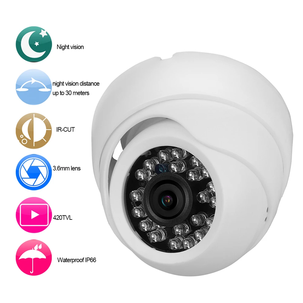 420TVL 3.6mm Infrared Hemisphere IP Camera Outdoor H.264 Waterproof Dome Indoor Wide Angle Home Security Baby Safety Cam