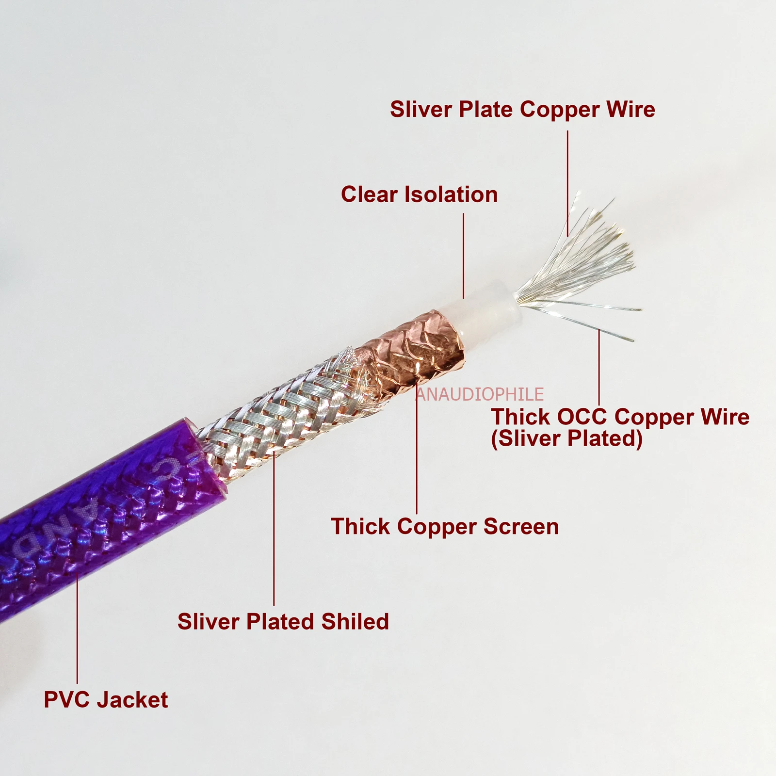 OCC 75 ohm kabel koncentryczny HiFi posrebrzany kabel koncentryczny SPDIF dźwięk cyfrowy RCA do RCA DAC CD