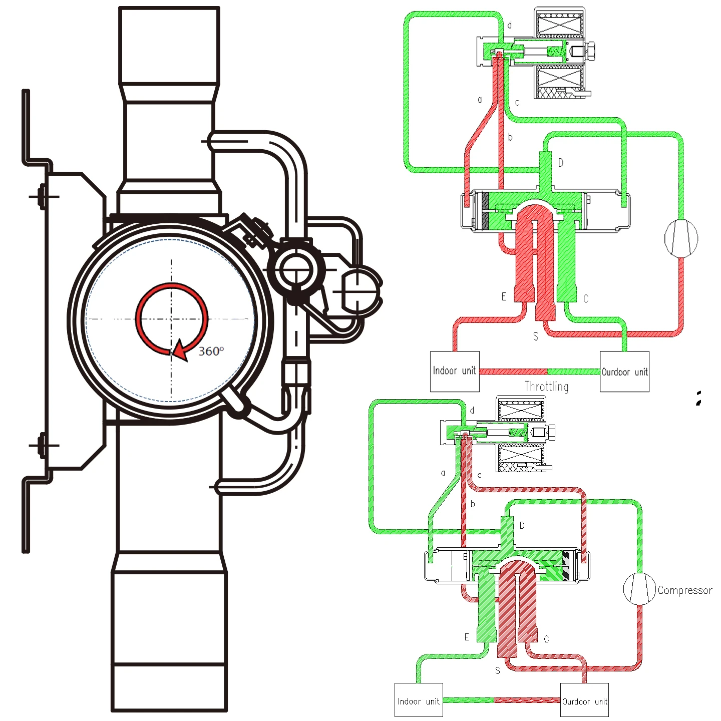 4-طريقة عكس اضاءات الملف اللولبي هو مناسبة لأنواع مكيفات الهواء مضخة الحرارة ، مثل VRV أو VRF نظام مكيف الهواء