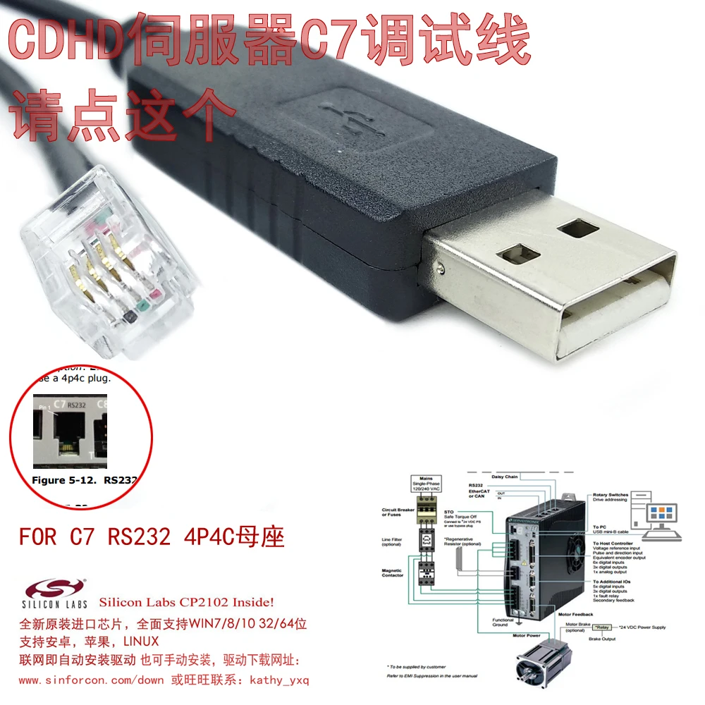 Drive RS232 linea di debug s-e-r-v-ostudio impostazioni C7 linea dedicata h-i-g-h-tech cavo Encoder
