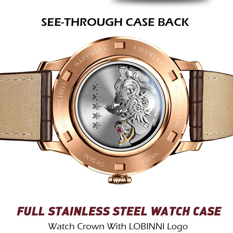 LOBINNI Calendario multifunzione Orologi da uomo Movimento a gabbiano Orologi meccanici automatici da uomo Orologio impermeabile in vetro zaffiro