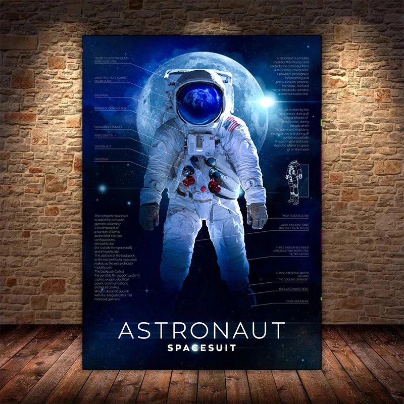 

Astronaut Space Dreaming Stars Oil Painting Canvas Painting Posters and Prints Wall Art Pictures for Living Room Home Decor