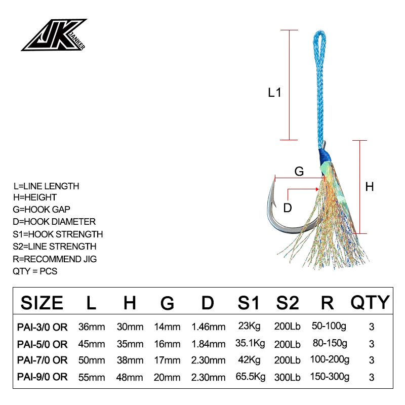 JK 3/0~9/0 fish hook Fishing Cast Jigs Assist Hook Barbed Single Jig Hooks Thread Feather Pesca lure fishing tackle fishhook
