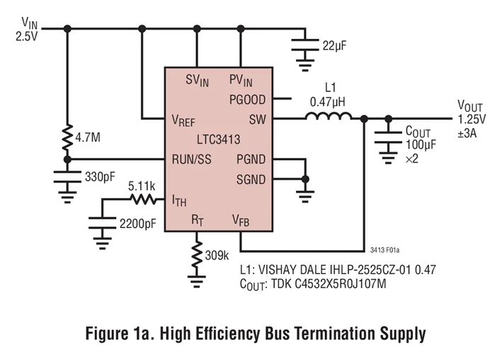 LTC3413EFE LTC3413IFE LTC3413  - 3A, 2MHz Monolithic Synchronous Regulator for DDR/QDR Memory Termination