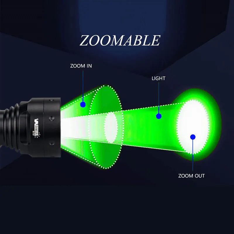 T67 Tactical Hunting Flashlight Zoomable 500 Yards Pistol Light Airsoft Gun Lantern+Rifle Scope Mount+2*26650+USB Charger+Switch