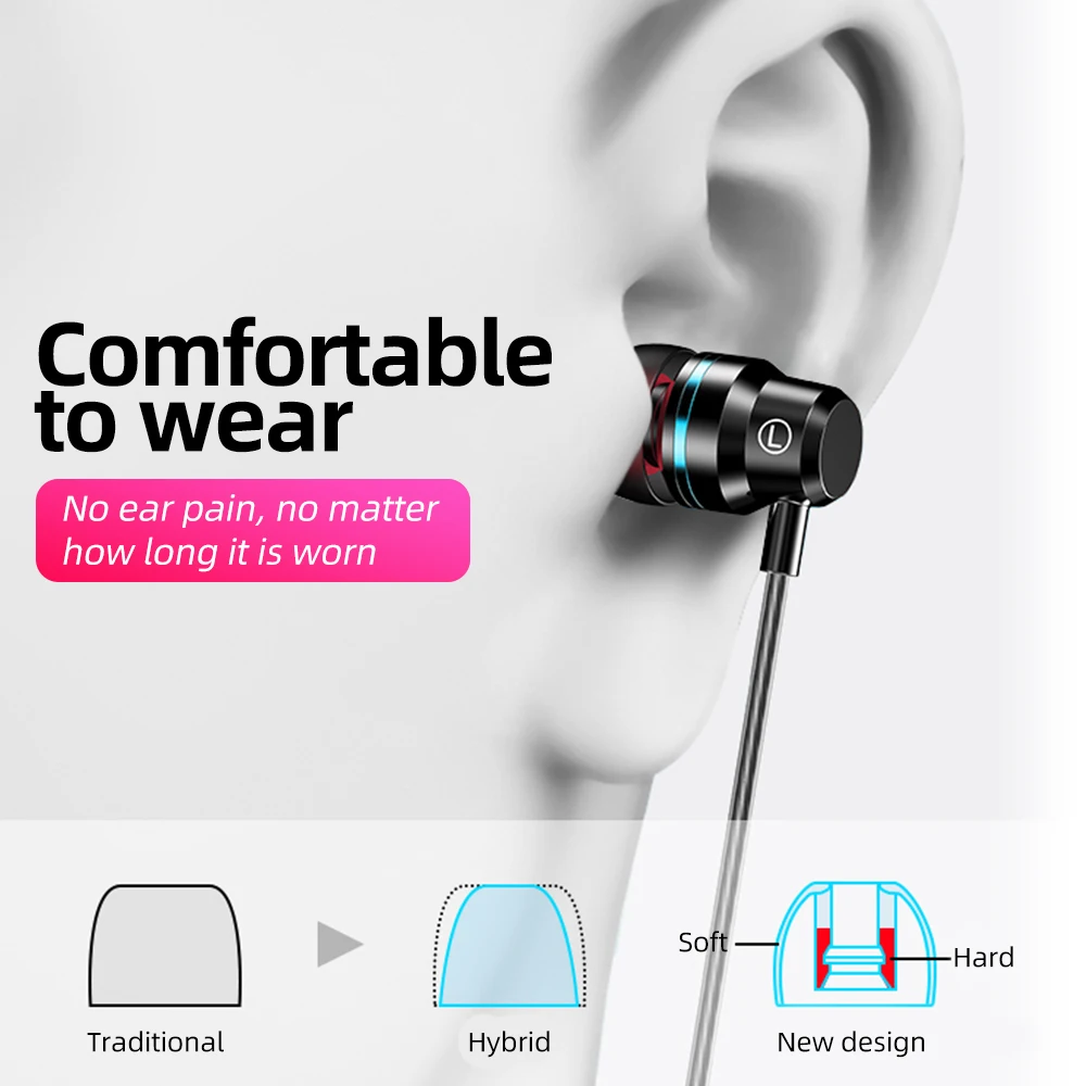 ANKNDO Stereo Bass Music Earphone Inear Earbuds For Iphone Hifi Wired Earphone 3.5mm Jack Sport Headset For XIaomi Samsung OPPO