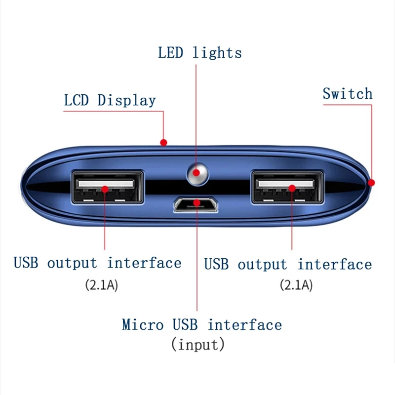 Chargeur de téléphone Portable 10000mAh, Power Bank, grande capacité, voyage en plein air, affichage numérique LCD, éclairage LED, powerbank pour XiaoMi