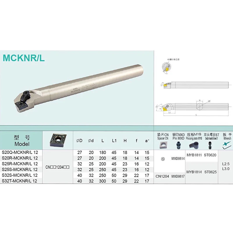 S20Q S20R S25R S25S MCKNR12 MCKNL12 แผ่นภายในเครื่องมือสีขาวเครื่องกลึง CNC เครื่องมือสำหรับ CNMG1204 แทรก
