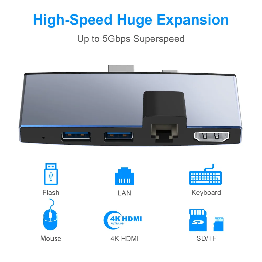 reilim miniDP to usb 3.0 HUB card reader HDMI 100Mbps Gigabit Ethernet adapter SD/TF micro SD for Microsoft Surface Pro 4 5 6