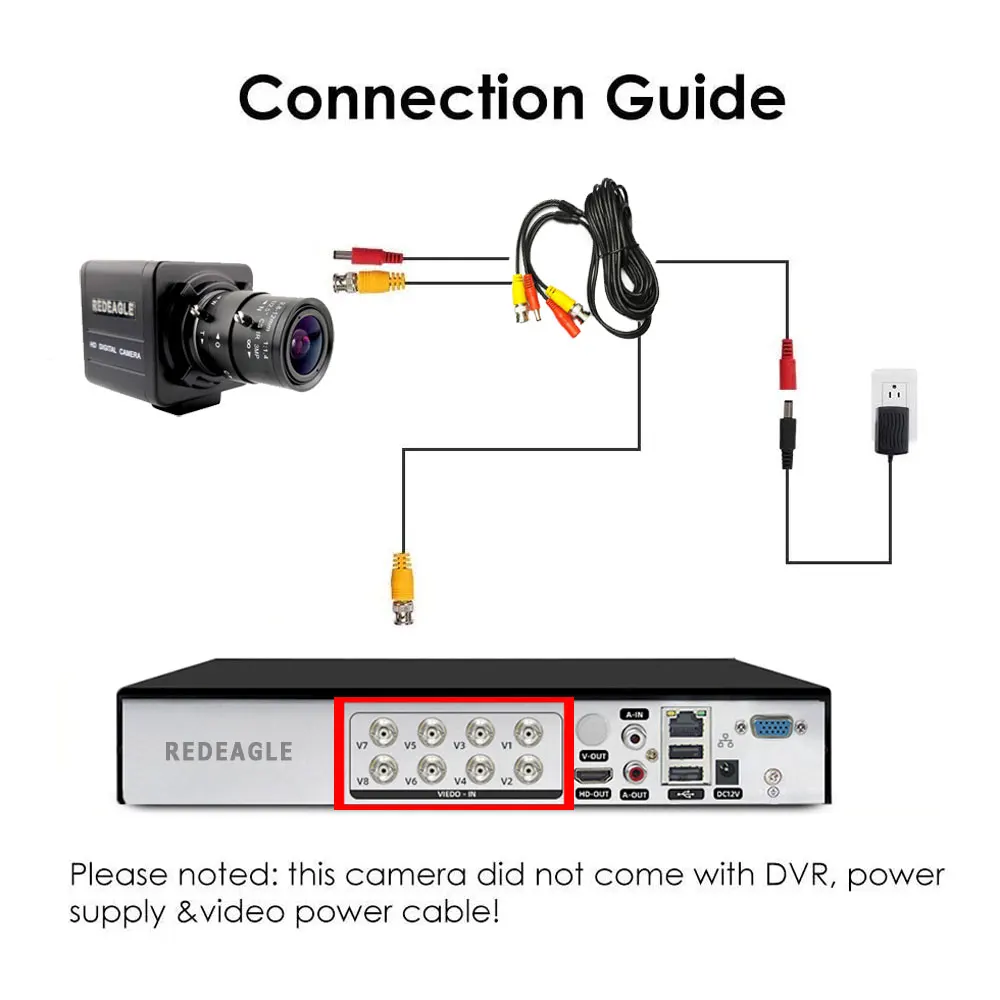 REDEAGLE 1080P AHD Camera AHD/TVI/CVI/CVBS 4in1 Mini Box CCTV Security Cameras OSD Menu 2.8-12MM Adjustable VariFocal Zoom Lens