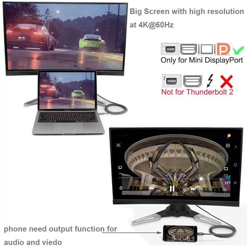 Кабель-Переходник USB C на Mini DisplayPort кабель Type-C для дисплейный порт MiniDP типа «адаптер 4K 6.6Ft/2m шнур порта Thunderbolt 3 для MacBook Pro 2018 iPad