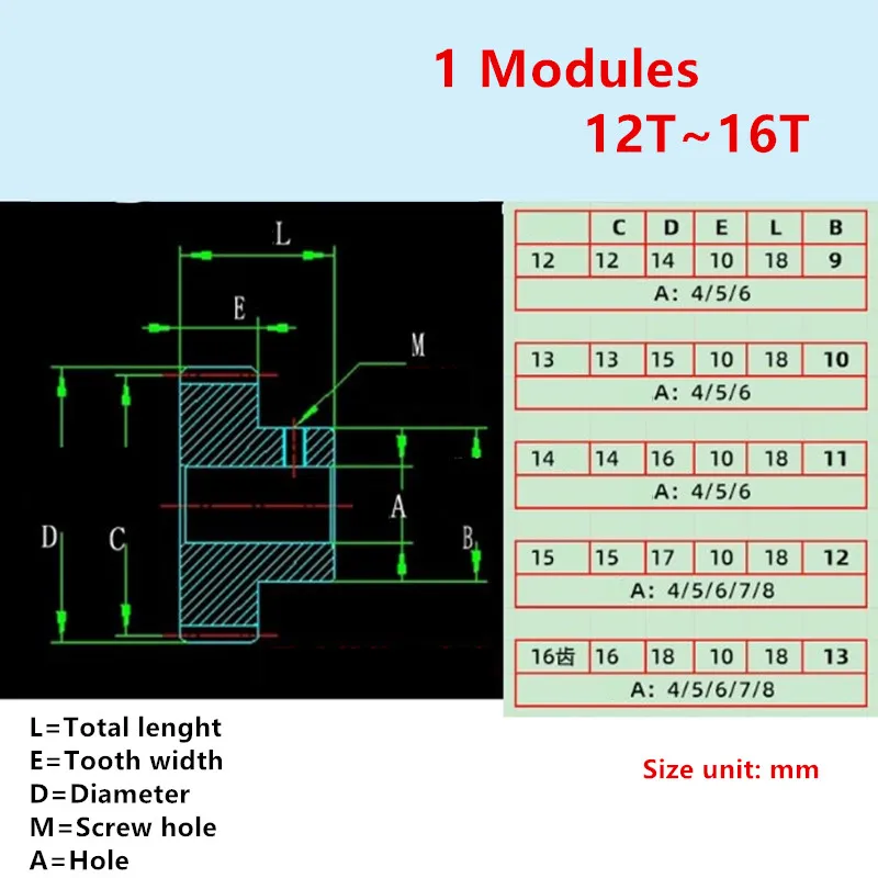 Precision Gear 1 Modules 12 13 14 15 16T Tooth Bore 4 5 6 7 8mm Right Teeth Aluminium Alloy Motor Gear Small Modulus