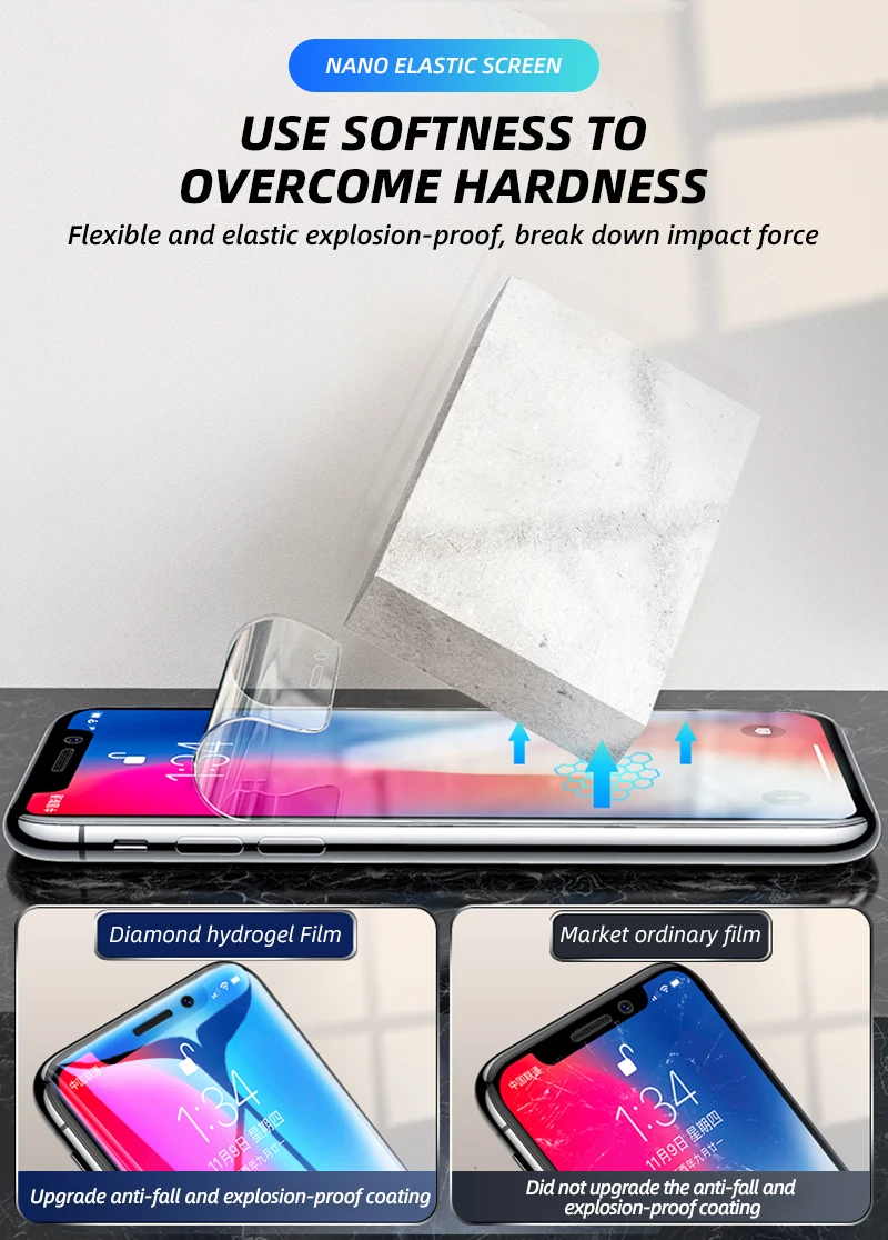 900D Hydrogel Film For iPhone 11 7 8 6 6s Plus 5 5S SE Screen Protector iPhone X XS XR 11 Pro Max Soft Protective Film Not Glass