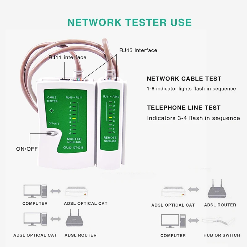 HTOC Alat Perbaikan Jaringan Ethernet LAN Kabel Jaringan Tester Pemeliharaan Komputer Alat Crimper Coax untuk RJ-45/11/12