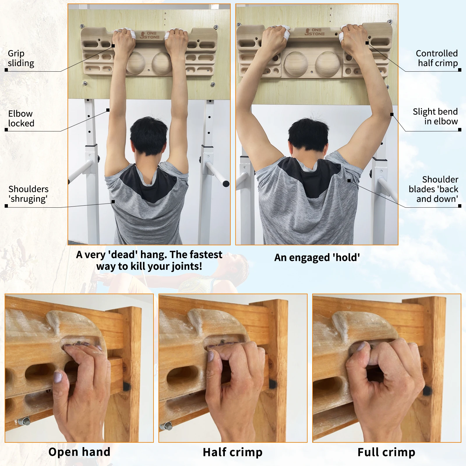 Rock Climbing Training Hangboard Doorway, Fingerboard, Grip Trainer with Jugs, Slopers and Pockets, Ship by Fedex