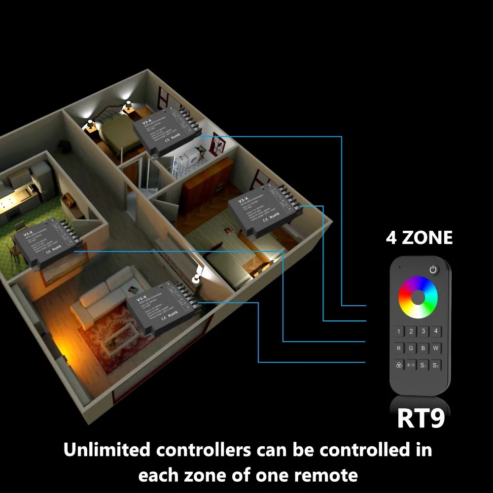 4CH RGB RF Controller Led 5050 12V 24V 36V 2.4G Step-less Dimming Remote Control Light CCT RGB RGBW Led Strip Controller V4-X