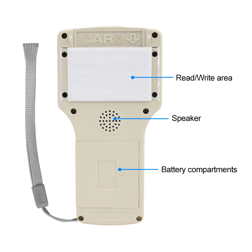 Imagem -05 - Super Destaque Smart Card Reader Duplicadora Rfid Copiadora de Cartões Chave Rfid Programador Criptografado Usb Uid T5577 125khz