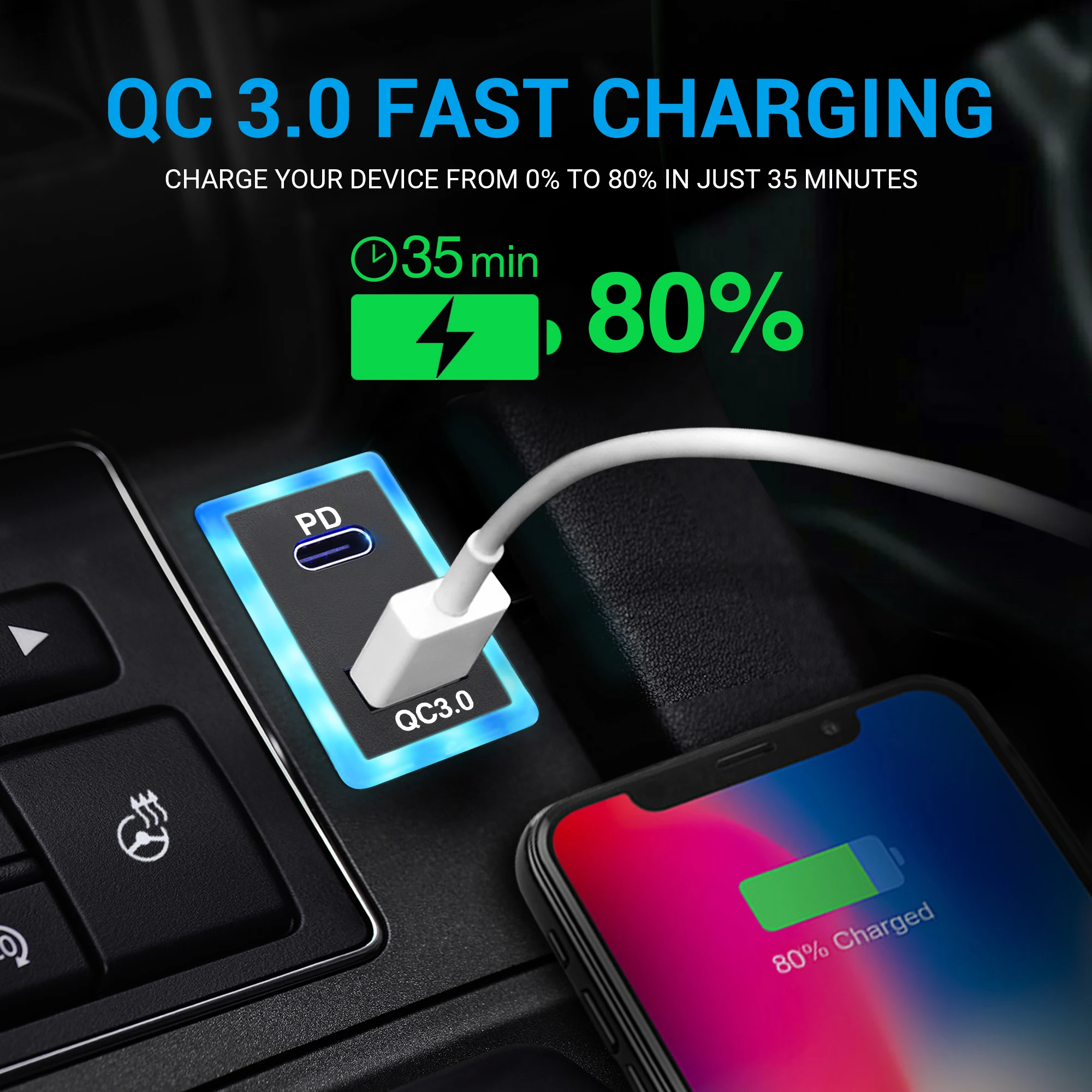 MICTUNING 12V/24V USB C Car Charger For Toyota Dual USB Ports QC3.0 PD Type C Car Power Socket Compatible With iPhone IPad PDA