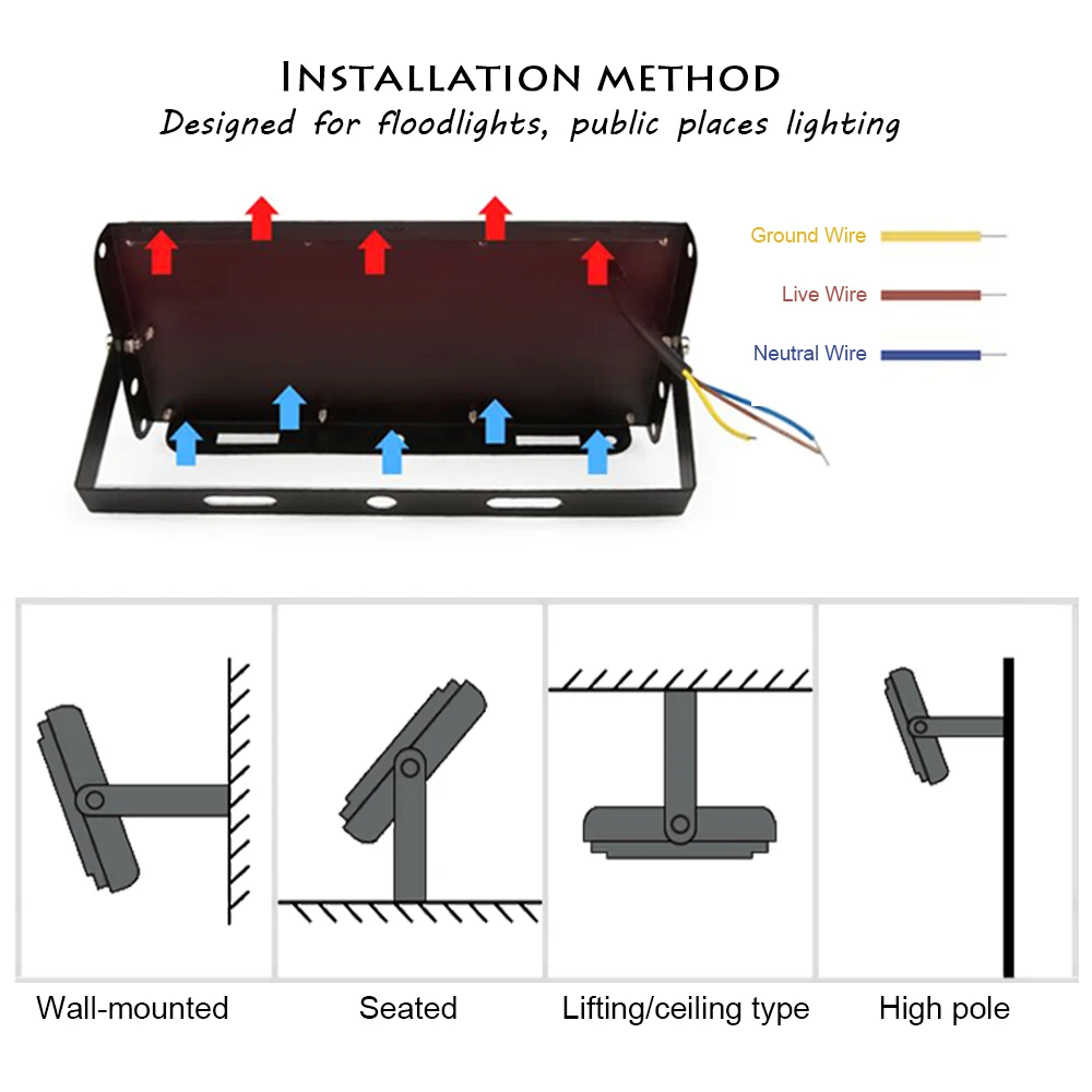 100W Flood Light LED Floodlight AC 220V IP65 Wall Lamp Outdoot Lighting Spotlight Street Lamp Projector LED Spot Garden Light