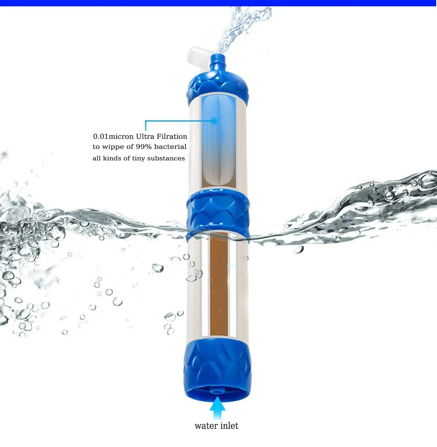 Outdoor Drinking Water Filter/Portable Water Purifier/pocket drinking water solution designed specially for Explorer/Army/Travel