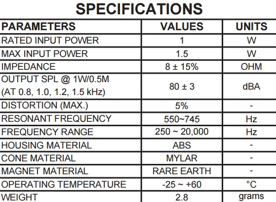 Original new 100% AS01808MR-R 18mm neodymium magnet 1W audio speaker high sensitivity 80db 8R (Inductor)