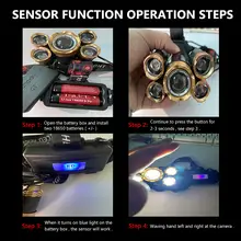 Super Bright LED Headlamp with IR Sensor #2