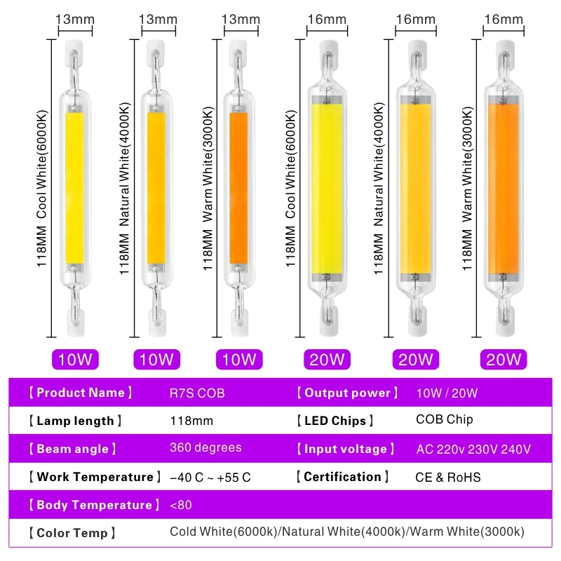 R7S LED Bulb 78mm 118mm 5W 8W 10W 20W R7S Spotlight 220V COB Lamp Glass Tube Replace 30W 50W 100W Halogen Light