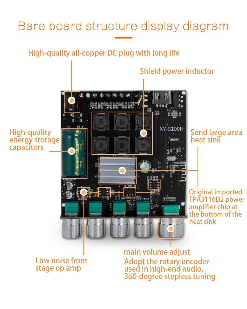 2.1Channel 50W*2+100W HIFI TPA3116D2 Bluetooth5.0 Audio Power Amplifier Module High And Low Bass Subwoofer XY-S100H XY-S100L