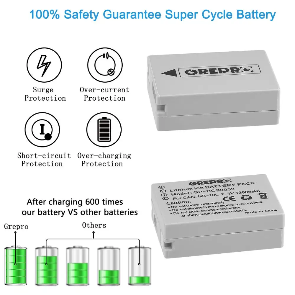 1300mAh NB-10L NB10L Battery + NB 10L Battery Charger with USB and Type C Port for Canon G1X G15 G16 SX40HS SX50HS SX60HS SX40