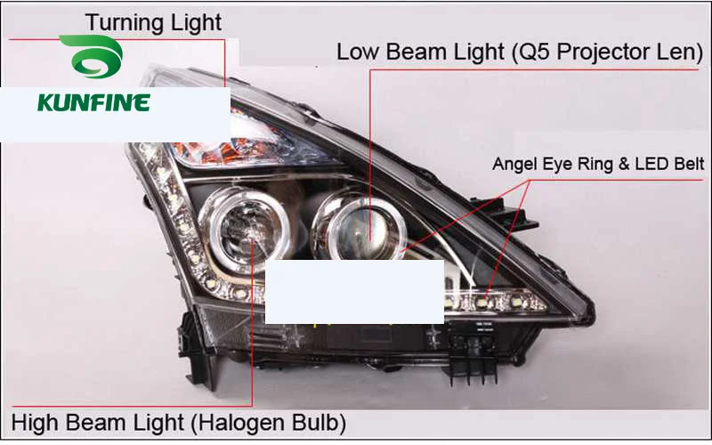 Pair of Car Headlight Assembly For NISSAN TEANA 2006-11 Tuning Lamp with Angel eyes Bi-xenon Project Lens Daytime Running light