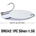 Silver 1.5G