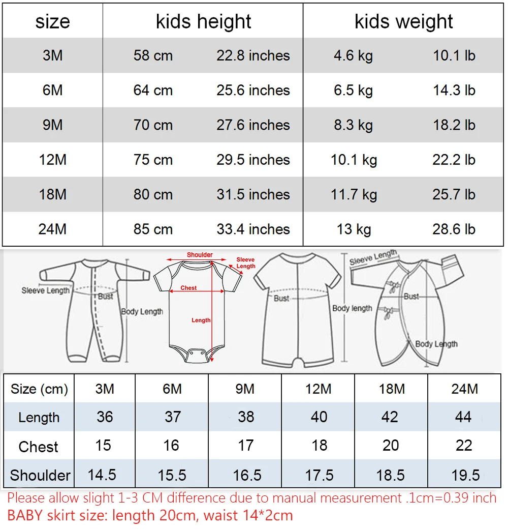 Baby Summer Girl Dress First 1st Birthday Tutu Dress Outfits Clothing 2pcs Sets Romper Tutu Dress Infant Suits Birthday Party