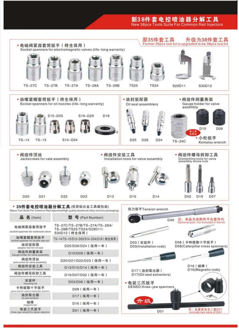 High Quality! New 38Pcs Tools for Common Rail Injectors,Common Rail Injector Disassemble Removal Tool