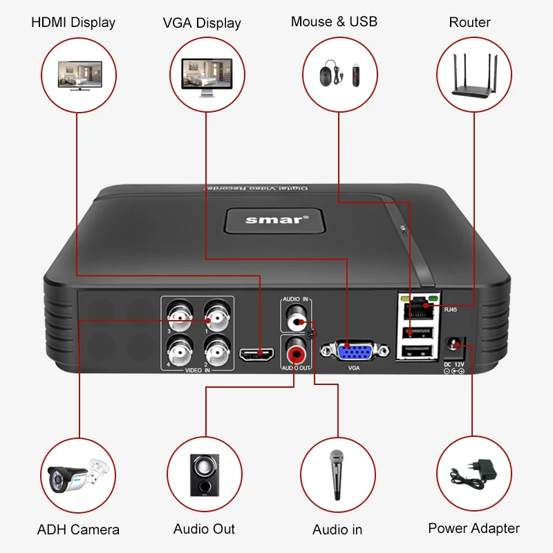 Imagem -05 - Smar Cctv 5mp Ahd Kit de Segurança da Câmera 4ch 5m-n hd Dvr Kit à Prova Impermeável Água Câmera Visão Noturna E-mail Alarme Vigilância Conjunto